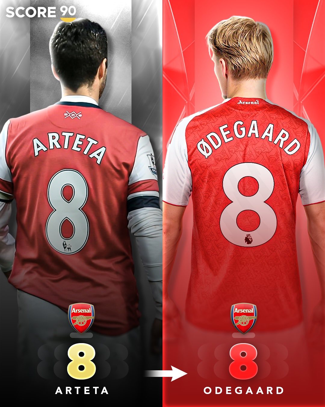 转会期突围战来临，阿森纳围绕英超调整名单，悬念犹存，细节决定成败的简单介绍